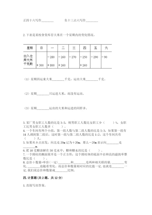 北京版小学六年级下册数学期末综合素养测试卷附答案【黄金题型】.docx