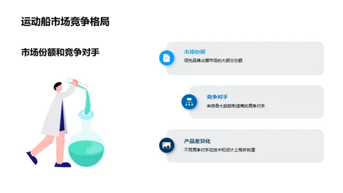 航海新纪元：运动船领航