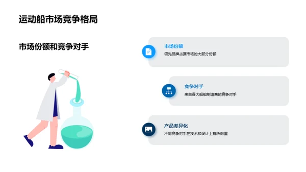 航海新纪元：运动船领航