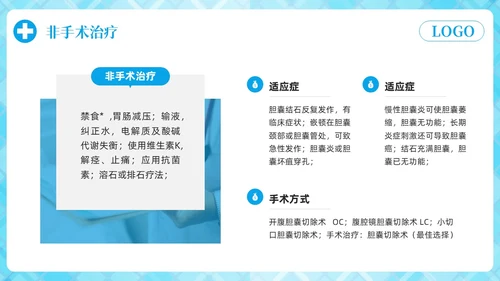 蓝色简约胆囊结石护理查房PPT模板宣传PPT动态PPT.