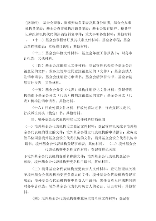 社会团体档案管理制度