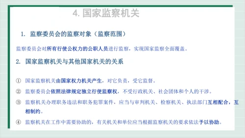 【核心考点】第三单元 人民当家作主 复习课件(共40张PPT)