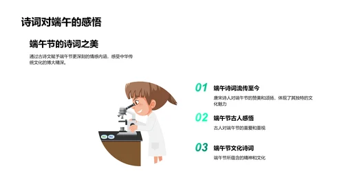 端午节的诗词解读PPT模板