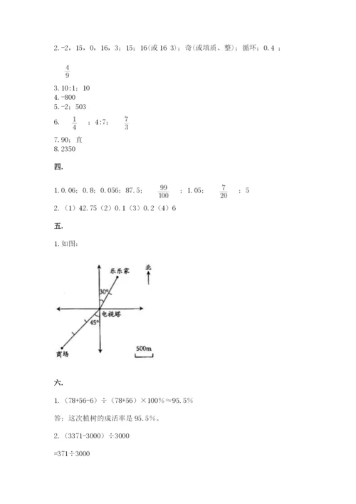 贵州省贵阳市小升初数学试卷【夺分金卷】.docx