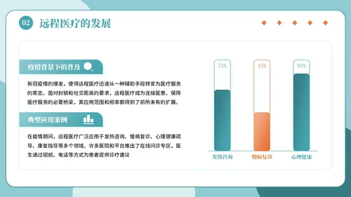 绿色简约插画风医疗健康主题PPT模板