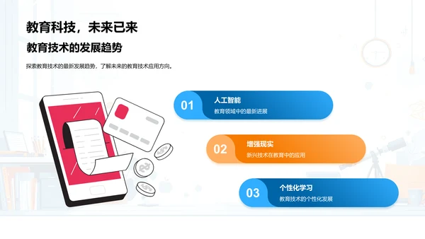 教育技术应用与趋势PPT模板