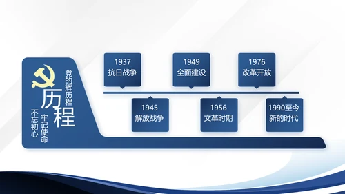 蓝色大气微党课党支部学习教育动态PPT