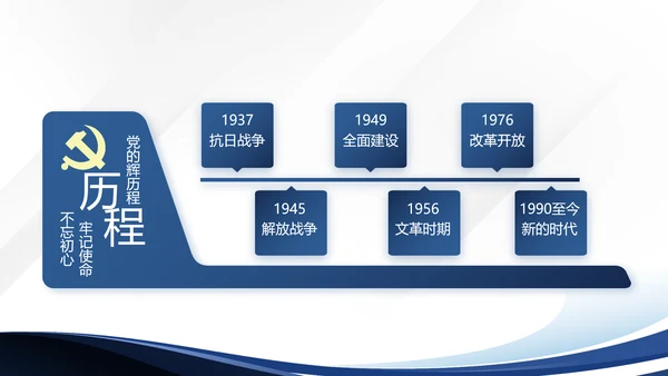 蓝色大气微党课党支部学习教育动态PPT