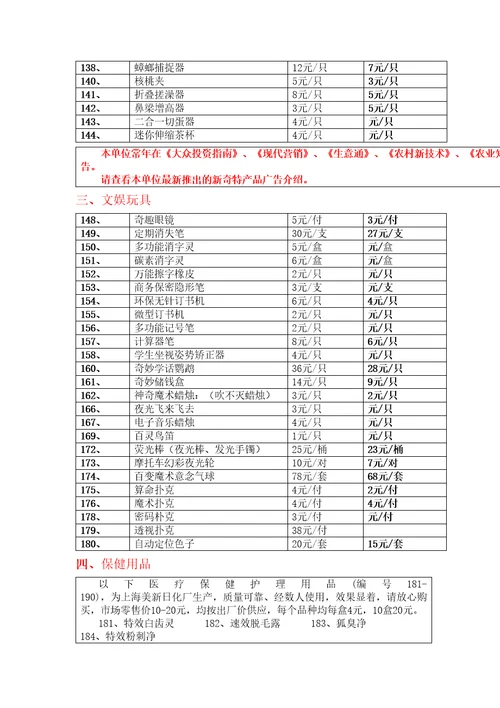 第期公司产品价目表