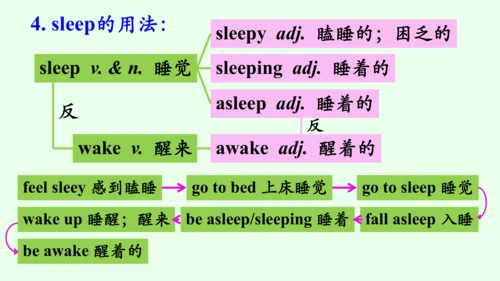 【优质课件】人教新目标（Go for it） 七年级下 Review of Units 5—6复习课