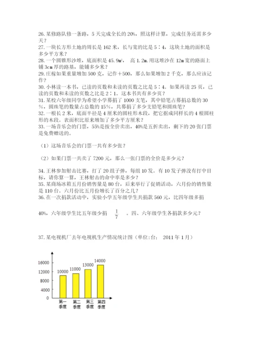 六年级小升初数学应用题50道（考试直接用）.docx