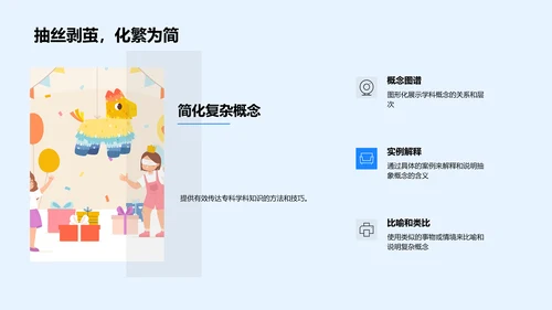 专科知识答辩指导PPT模板