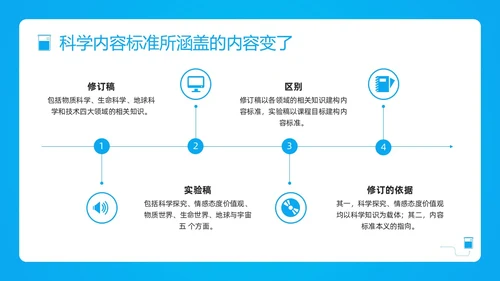 蓝色简约小学科学课程标准解读PPT模板宣传PPT动态PP新课标解读