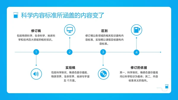 蓝色简约小学科学课程标准解读PPT模板宣传PPT动态PP新课标解读
