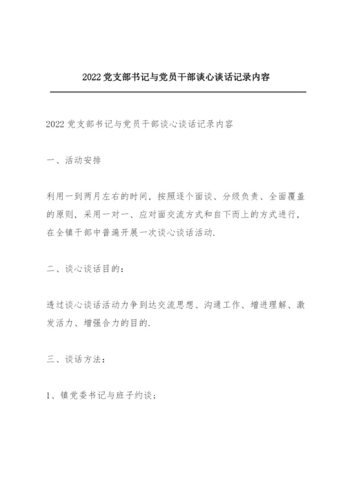 2022党支部书记与党员干部谈心谈话记录内容.docx
