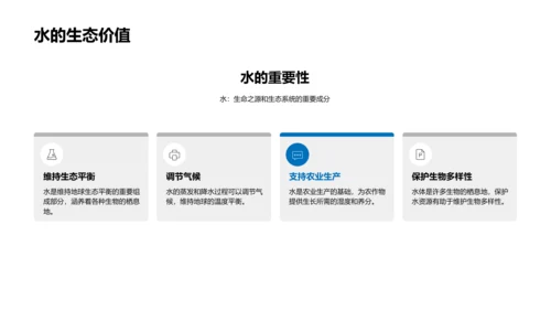 水资源保护实践教育