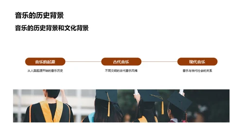 音乐生活与文化演变