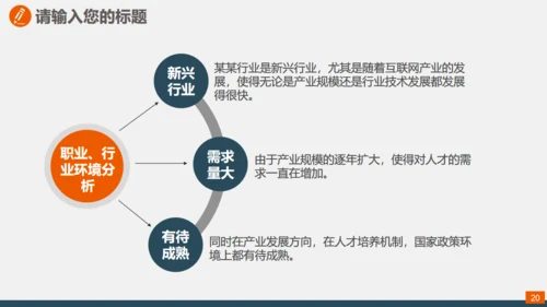 地产建材室内软装设计通用PPT模板