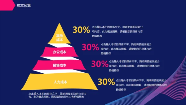 创业计划书艺术曲线创意放大镜通用PPT模板