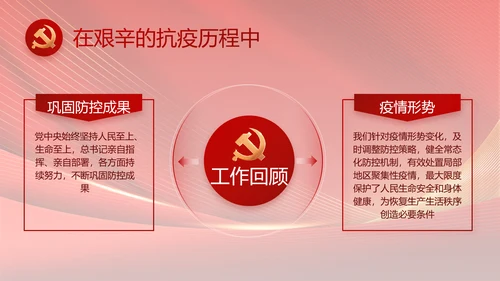 党支部党员大会年终工作总结动态PPT