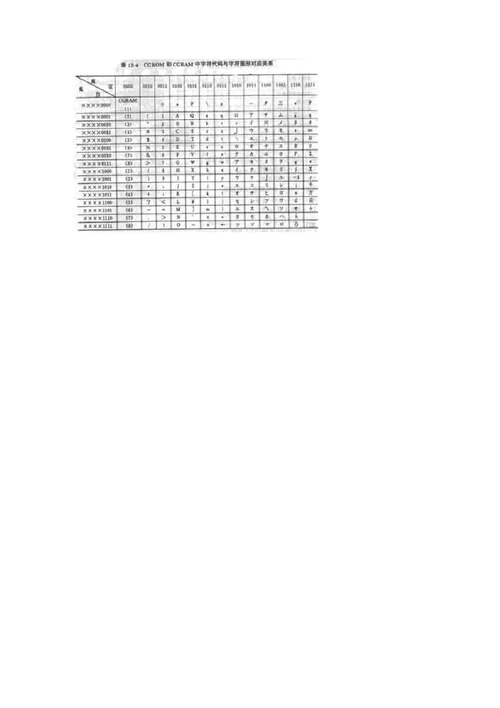 教学2中文资料