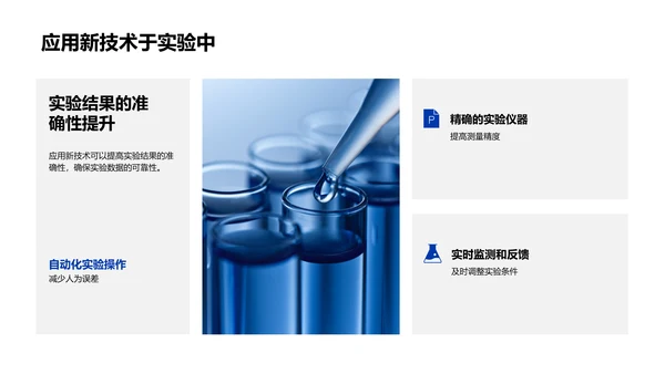 化学实验技术创新PPT模板