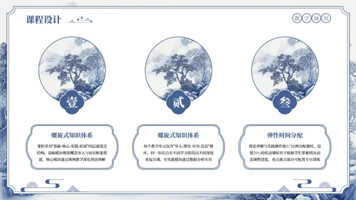蓝色中式诗意山水教学通用PPT模板
