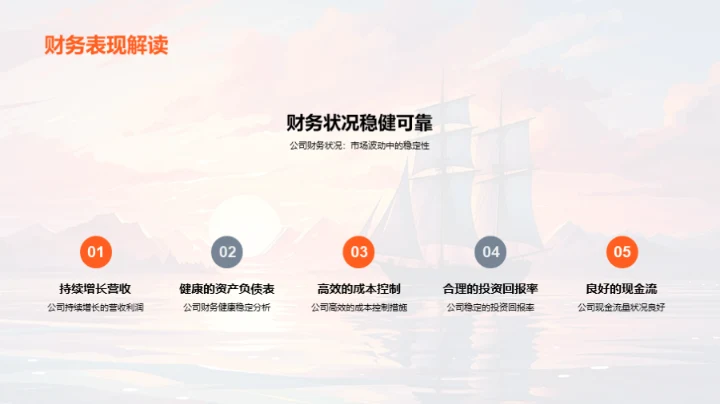 财富航线 揭秘梦想