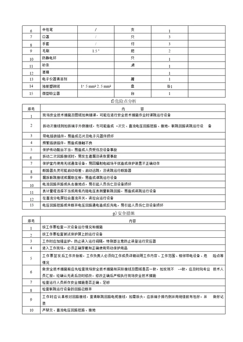 csc103微机线路成套保护装置检验作业指导书