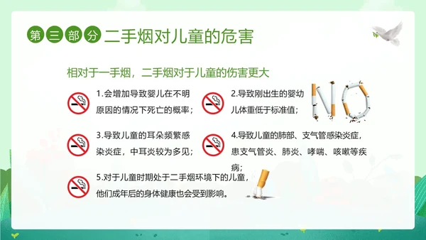 世界无烟日幼儿园禁烟家长会PPT课件