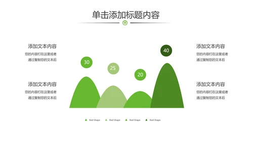 绿色生态低碳和谐社区能源环保PPT模板