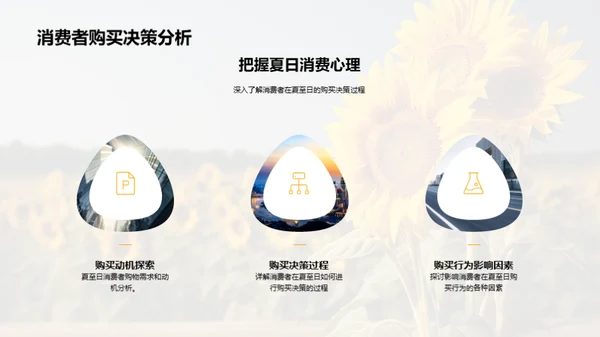 夏至营销攻略