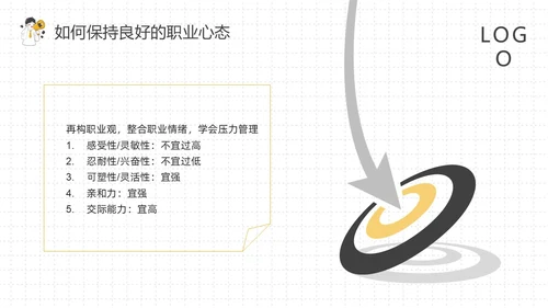 黄灰简约如何保持良好的职业心态PPT模板宣传PPT动态PPT