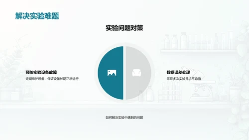 大学化学实践教学PPT模板