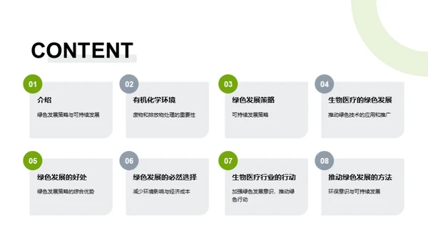 绿色演变：生物医疗领域