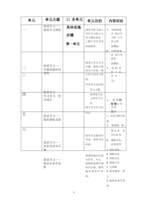 大学生学习心理团体辅导方案.docx