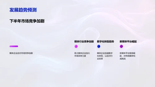 媒体运营半年报告