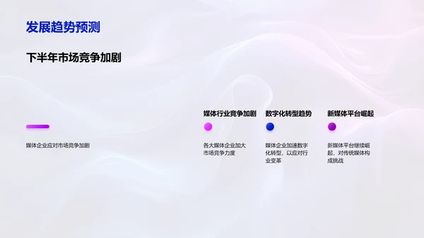 媒体运营半年报告