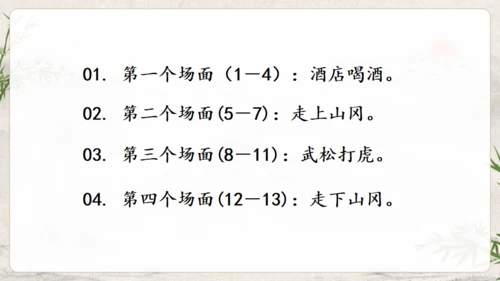 水浒传武松打虎通用PPT模板