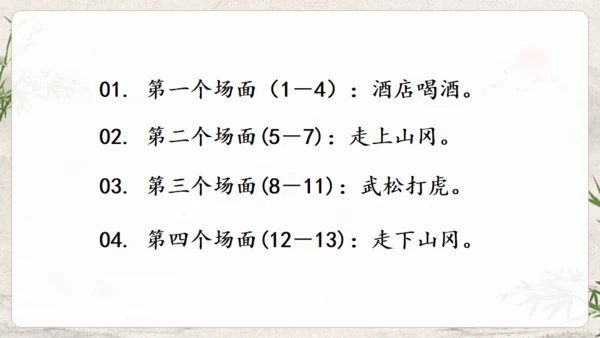 水浒传武松打虎通用PPT模板