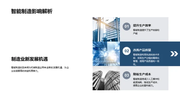 智能制造与机械革新