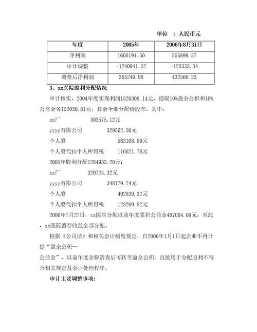 医院经营管理情况审计调查报告