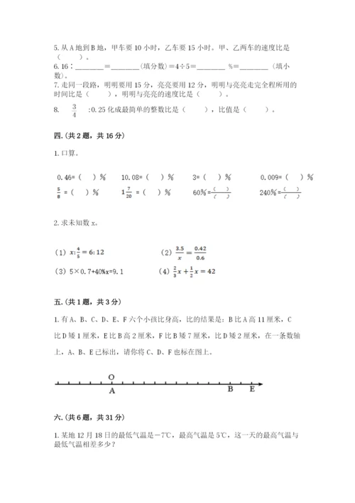 济南市外国语学校小升初数学试卷带答案（典型题）.docx