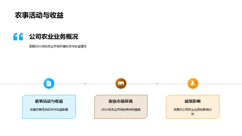 农业业务全面解读