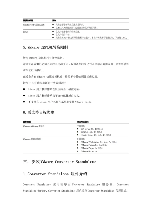 VMwareConverterStandalone虚拟机转换操作基础手册.docx