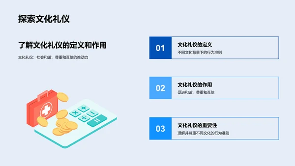 文化礼仪实践讲座PPT模板