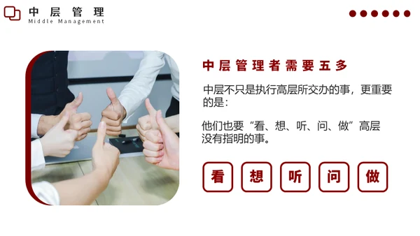 企业培训如何带好团队通用PPT模板