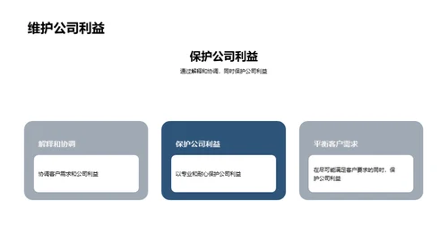 客户至上的实践与价值