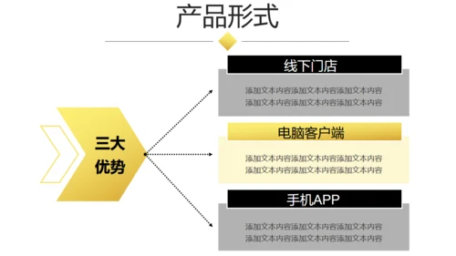 大气商业融资创业计划书商务通用PPT模板