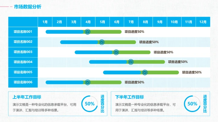 小清新工作总结汇报通用PPT模板